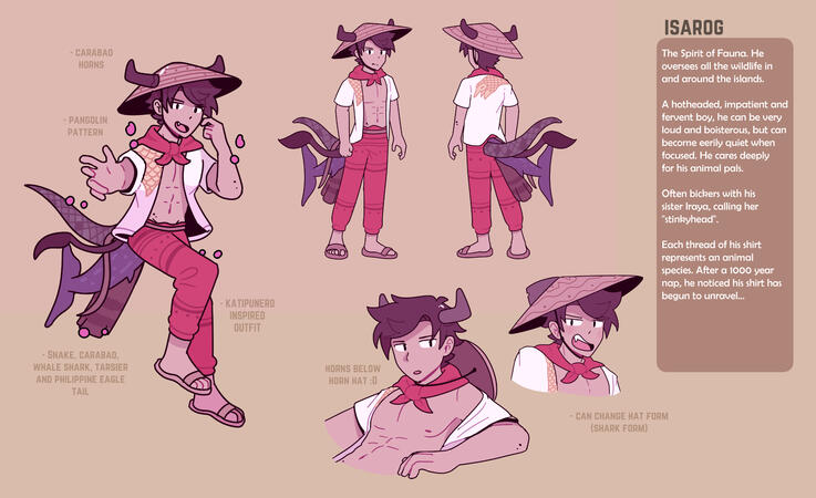 Isarog Character Sheet